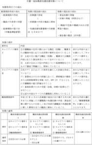 Thumbnail of post image 160
